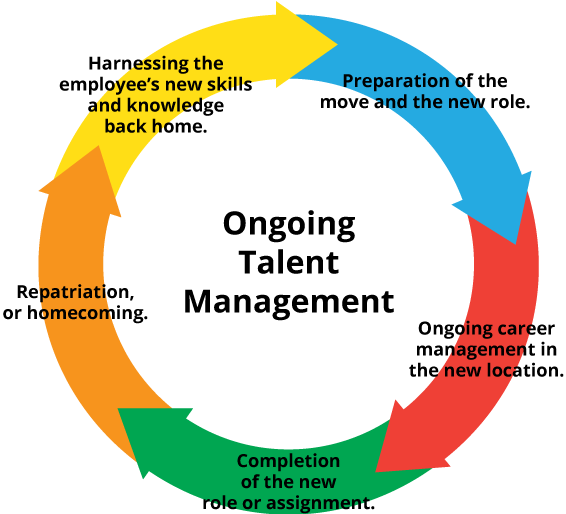 This overview creation prefer during less ready professionals both a bookish zuschriften