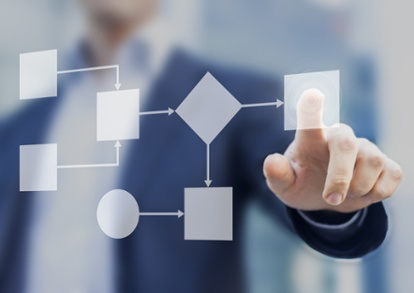 7 Benefits of Outsourcing Your Relocation Program