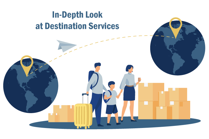 Our global mobility whitepaper provides an in-depth Look at Destination Services and why this is a critical component of your program