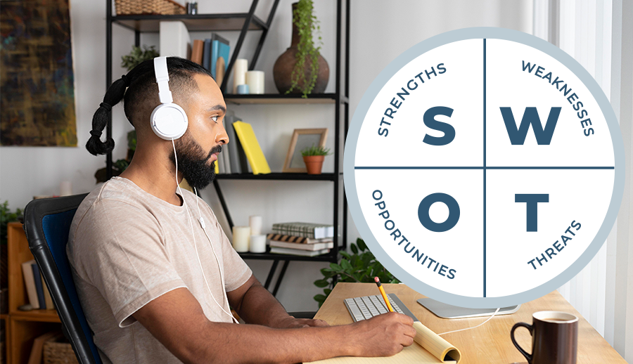 Vollständig ferngesteuert