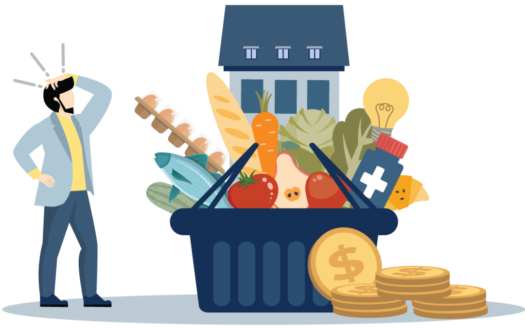 What is COLA (Cost of Living Adjustment or Allowance)?