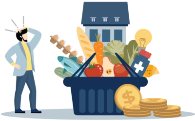 Wat is COLA (Cost of Living Adjustment of Allowance, aanpassing of toeslag voor de kosten van levensonderhoud)?